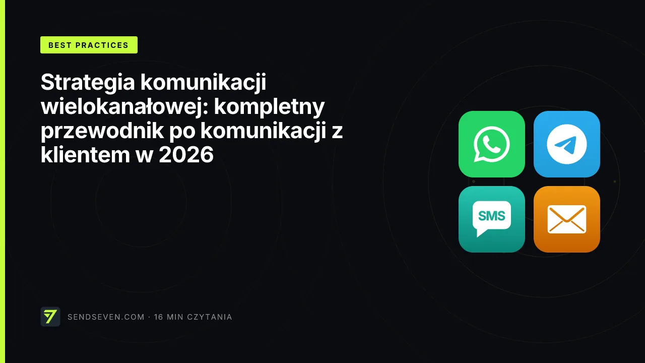 Strategia komunikacji wielokanałowej: kompletny przewodnik po komunikacji z klientem w 2026