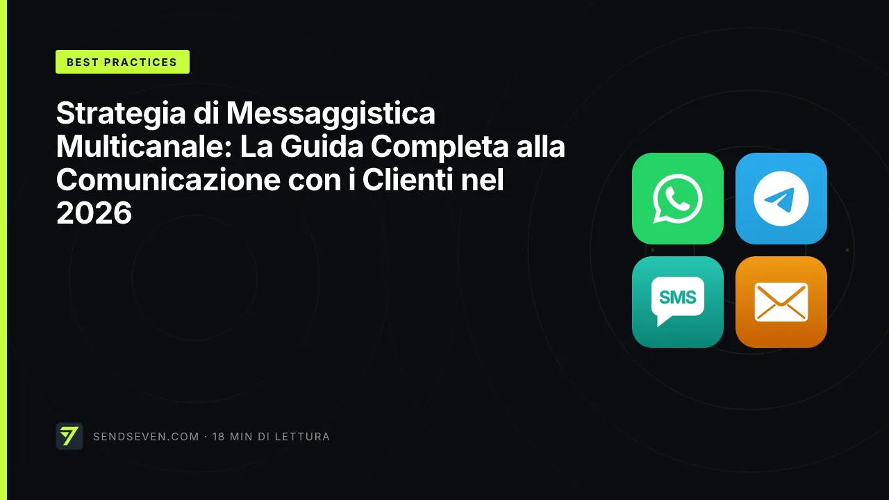 Strategia di Messaggistica Multicanale: La Guida Completa alla Comunicazione con i Clienti nel 2026