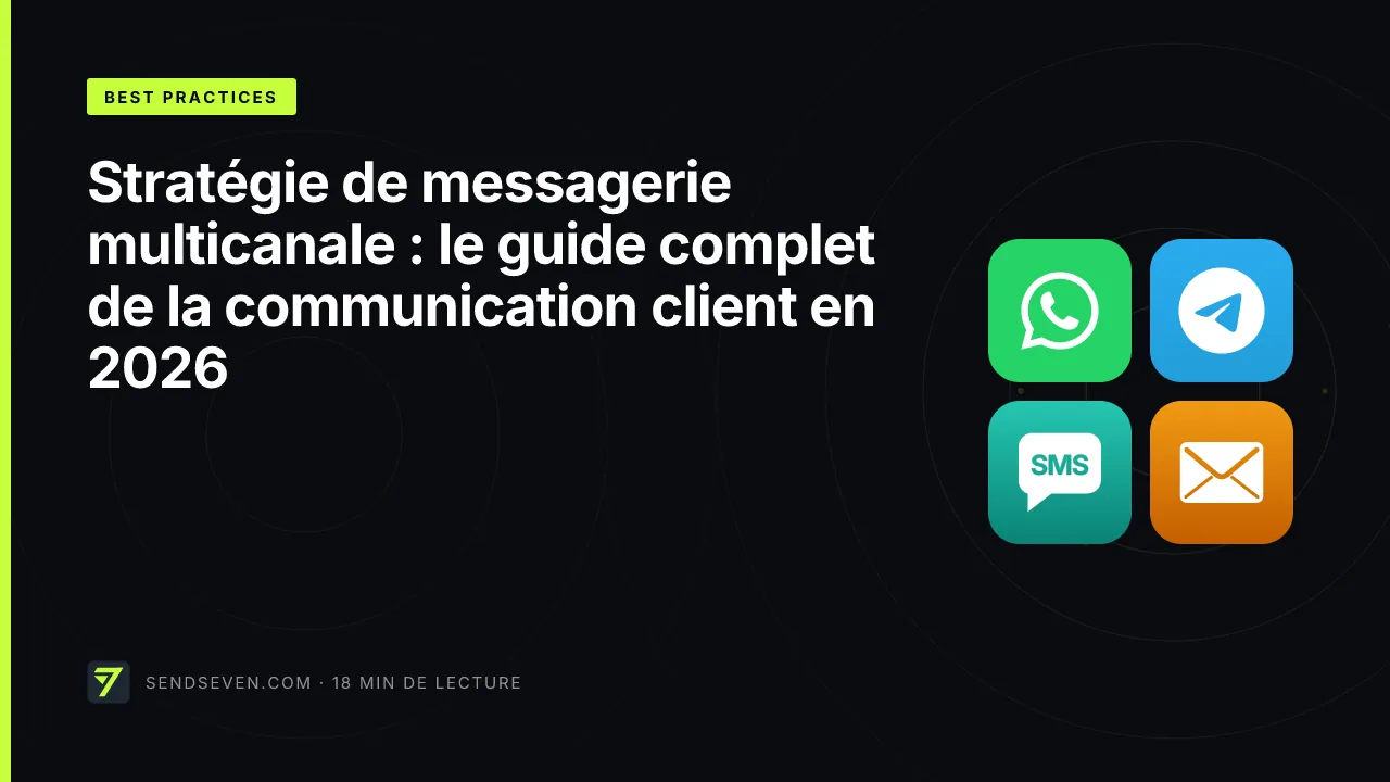 Stratégie de messagerie multicanale : le guide complet de la communication client en 2026