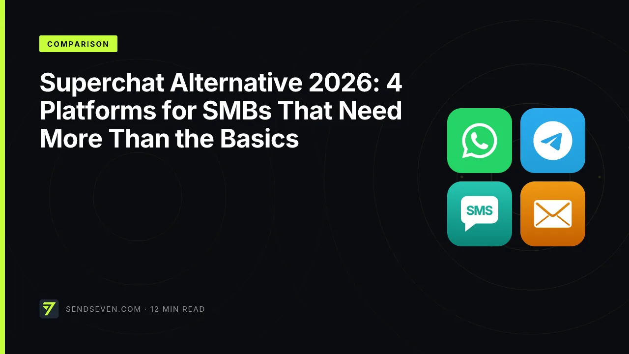 Superchat Alternative 2026: 4 Platforms for SMBs That Need More Than the Basics