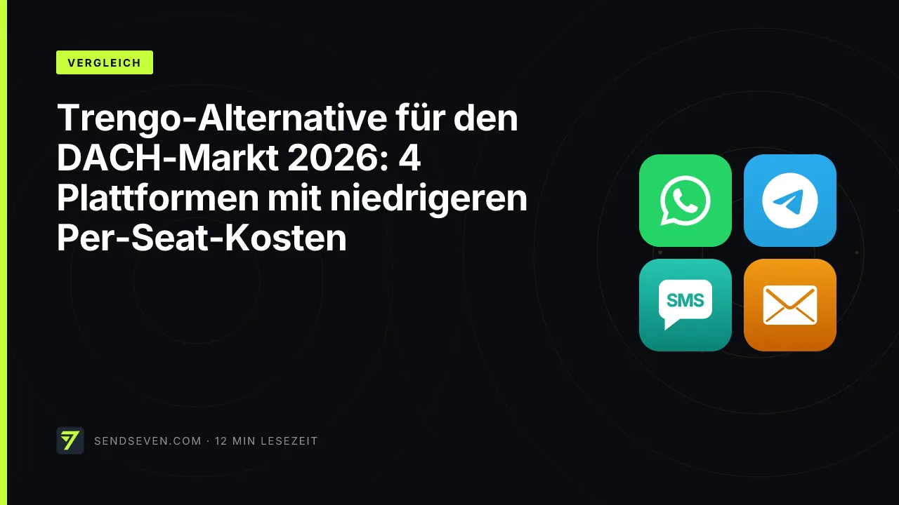Trengo-Alternative für den DACH-Markt 2026: 4 Plattformen mit niedrigeren Per-Seat-Kosten