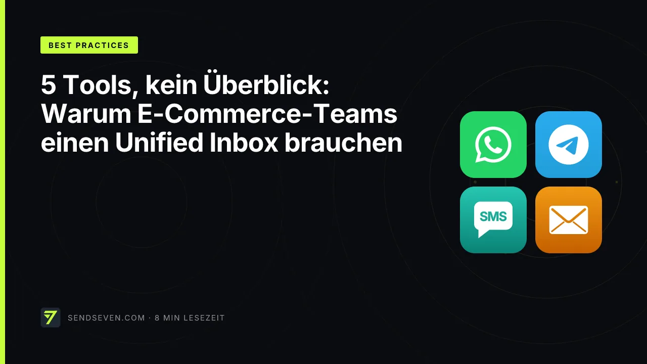 5 Tools, kein Überblick: Warum E-Commerce-Teams einen Unified Inbox brauchen