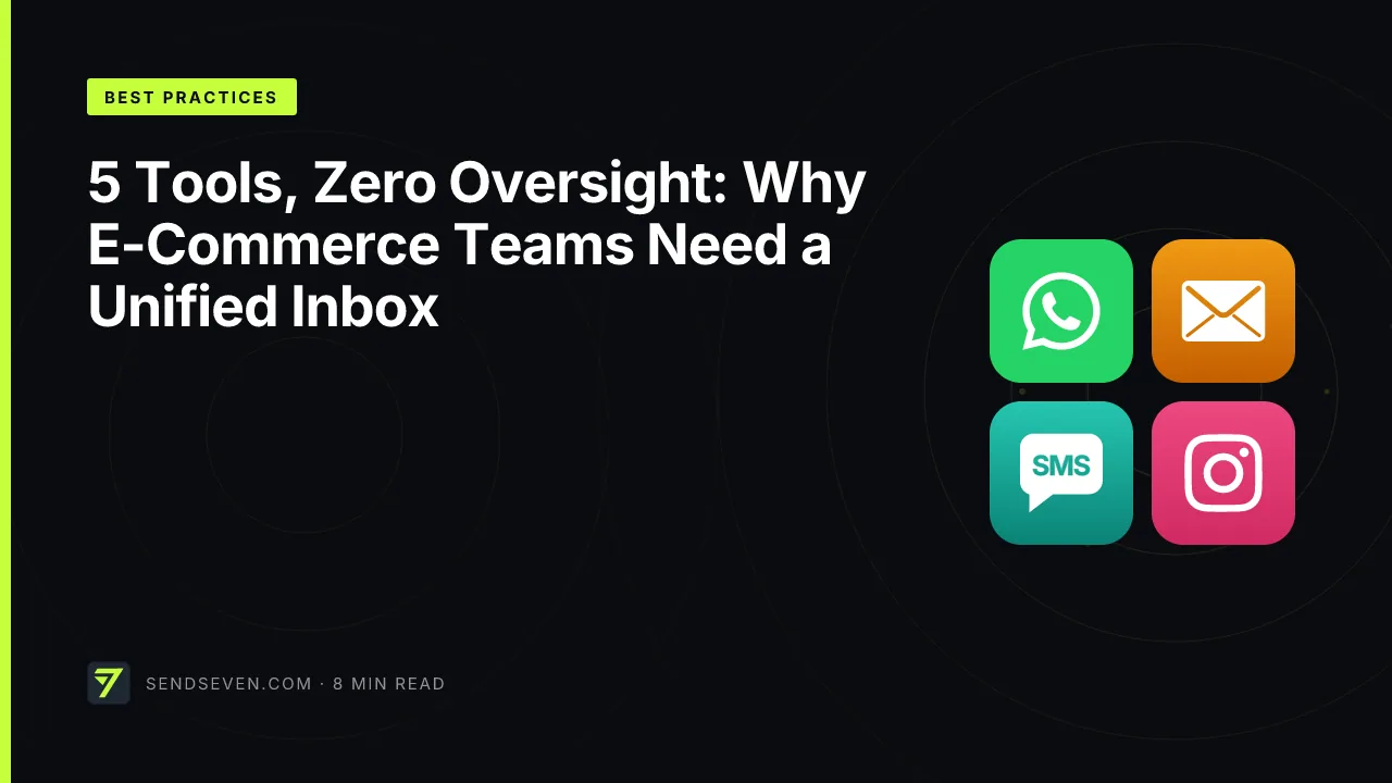 5 Tools, Zero Oversight: Why E-Commerce Teams Need a Unified Inbox
