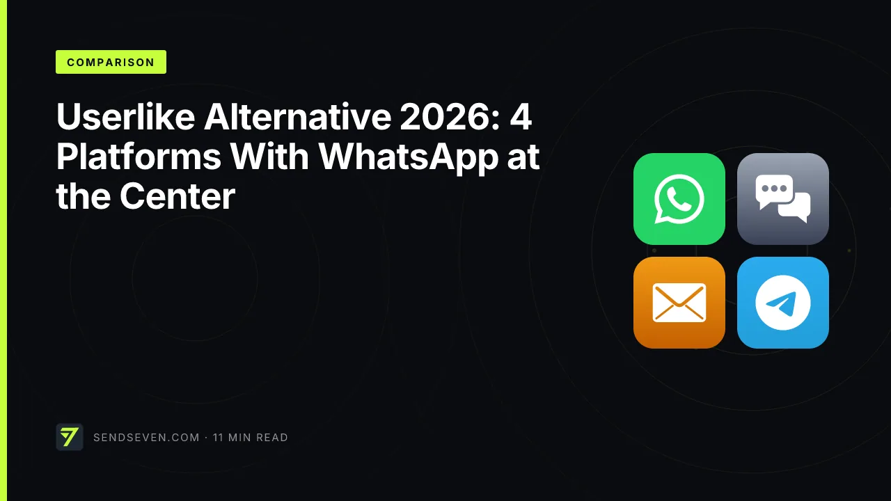 Userlike Alternative 2026: 4 Platforms With WhatsApp at the Center