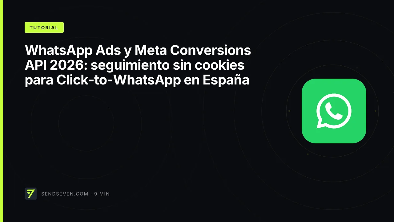 WhatsApp Ads y Meta Conversions API 2026: seguimiento sin cookies para Click-to-WhatsApp en España