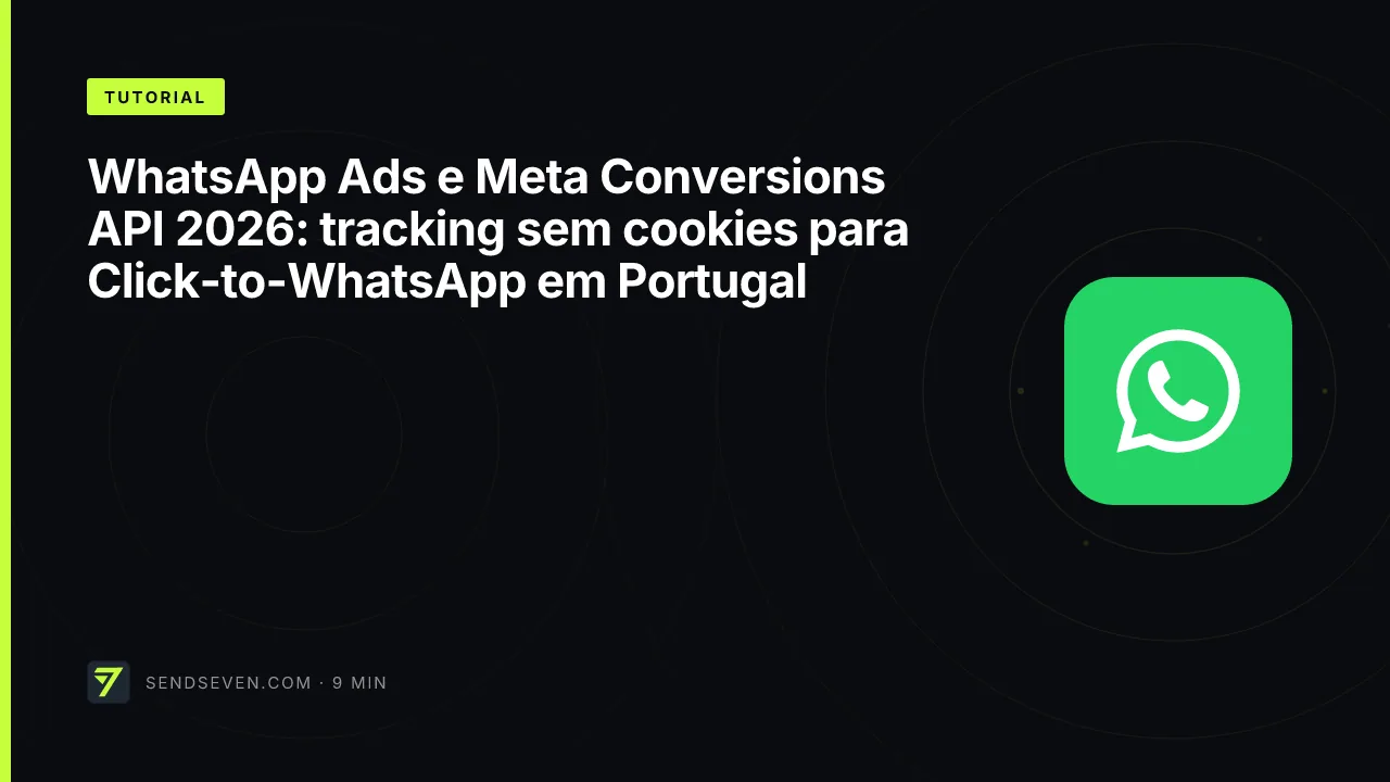 WhatsApp Ads e Meta Conversions API 2026: tracking sem cookies para Click-to-WhatsApp em Portugal