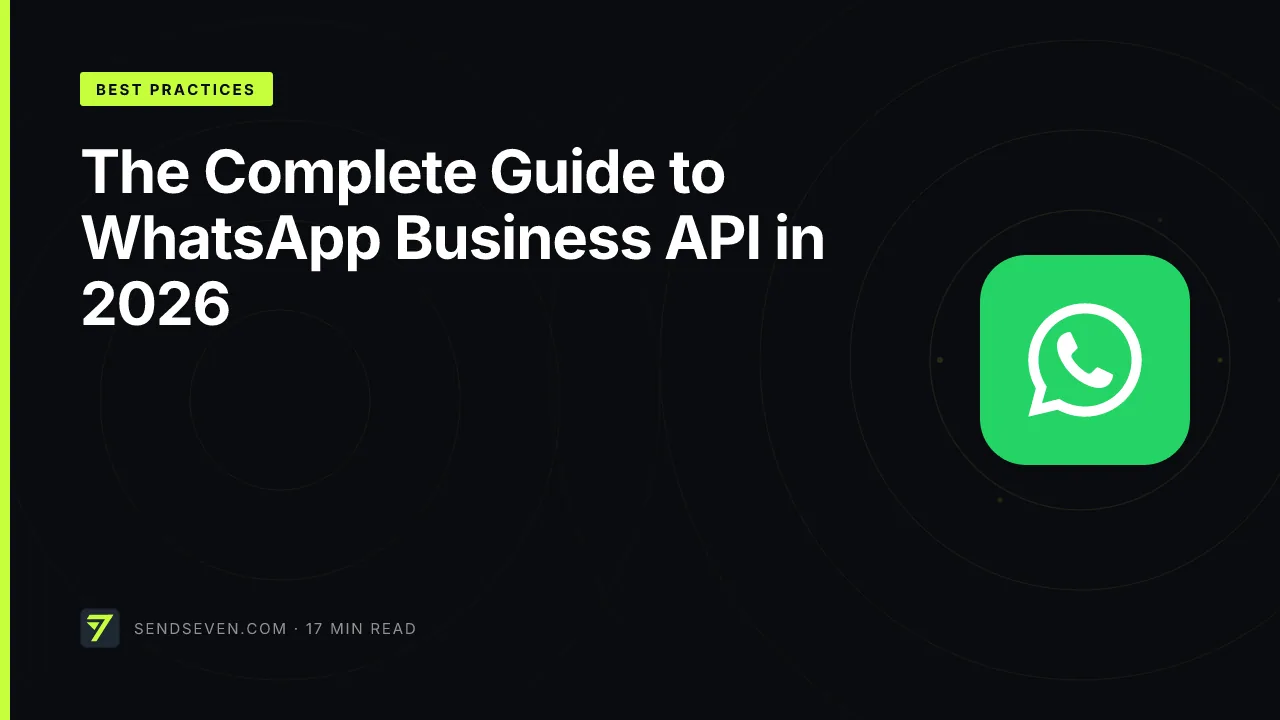 The Complete Guide to WhatsApp Business API in 2026