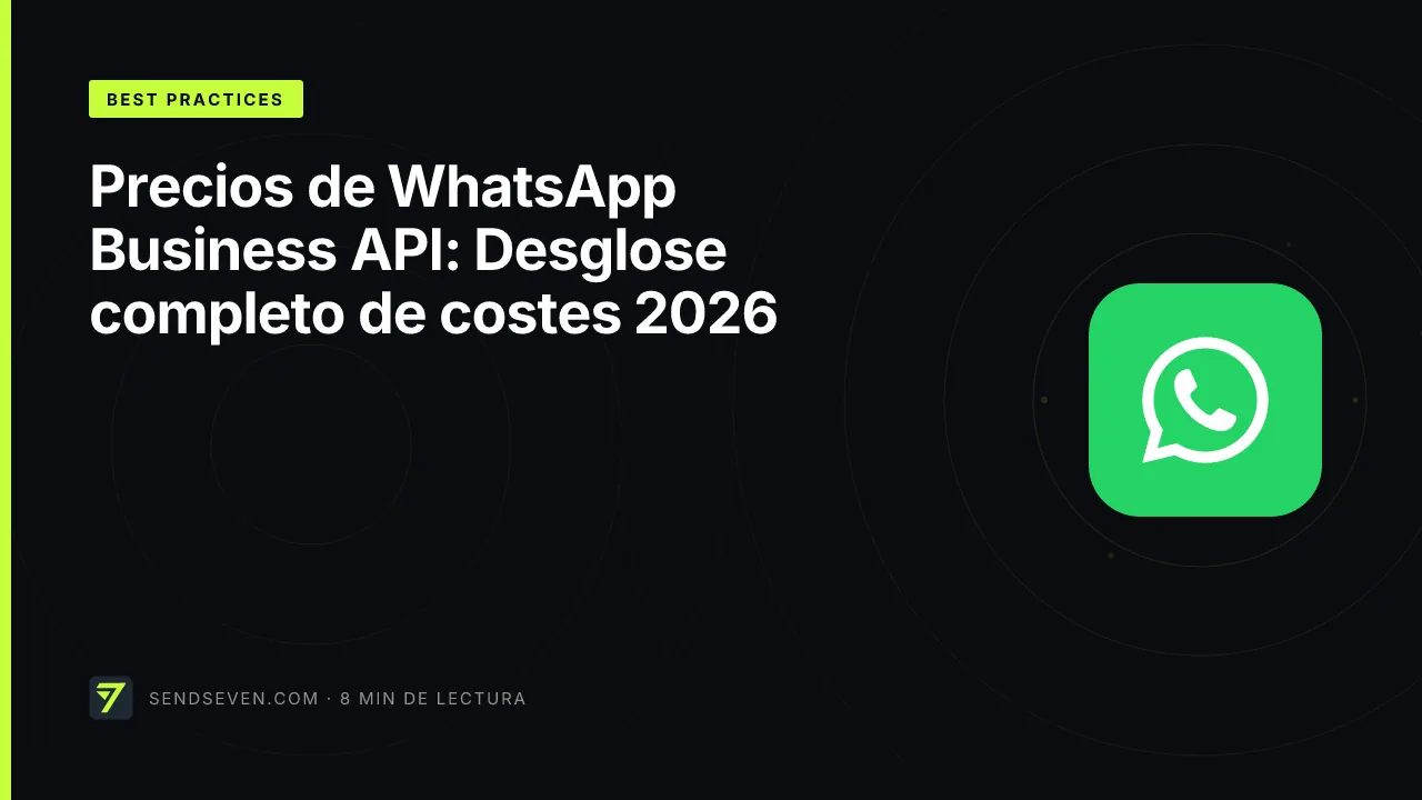 Precios de WhatsApp Business API: Desglose completo de costes 2026