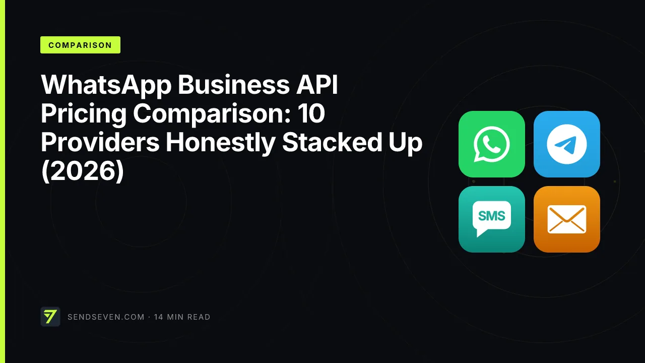 WhatsApp Business API Pricing Comparison: 10 Providers Honestly Stacked Up (2026)