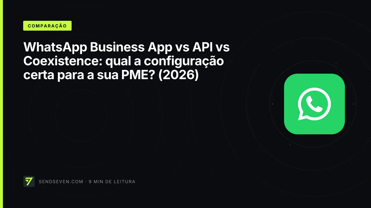 WhatsApp Business App vs API vs Coexistence: qual a configuração certa para a sua PME? (2026)