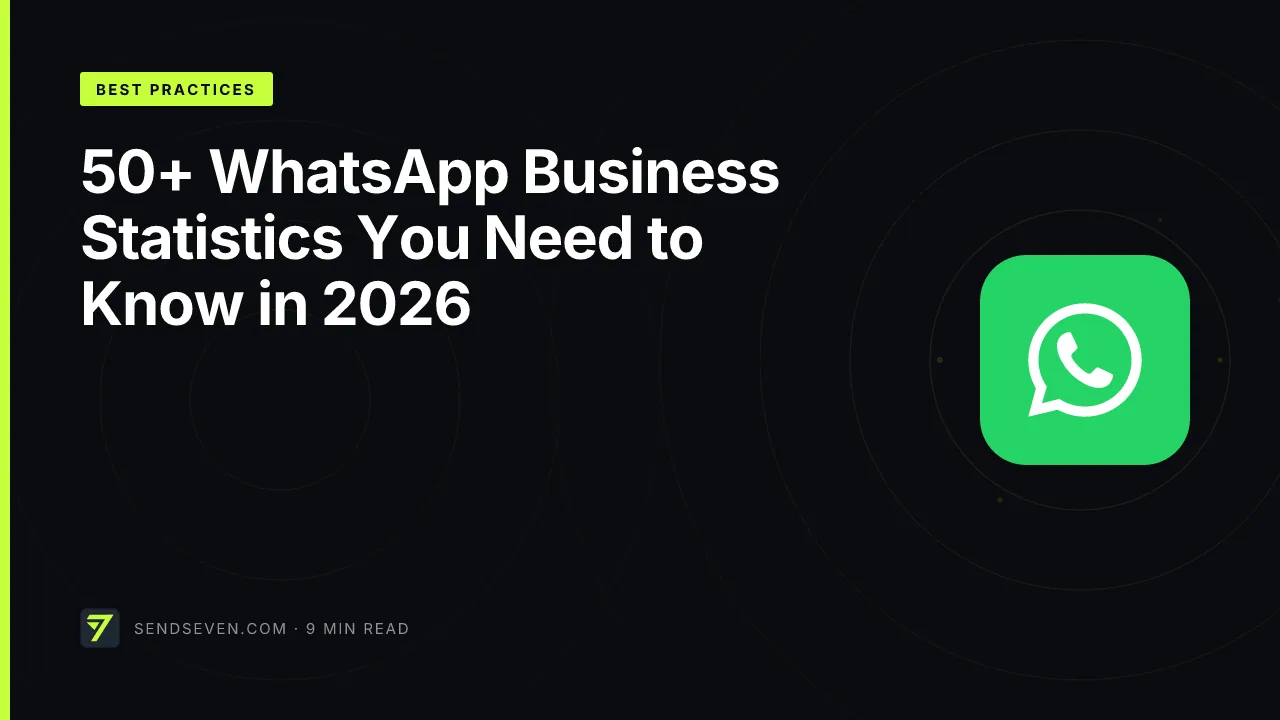 50+ WhatsApp Business Statistics You Need to Know in 2026