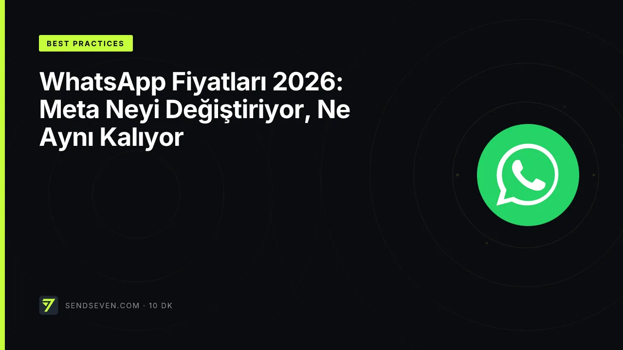 WhatsApp Fiyatları 2026: Meta Neyi Değiştiriyor, Ne Aynı Kalıyor