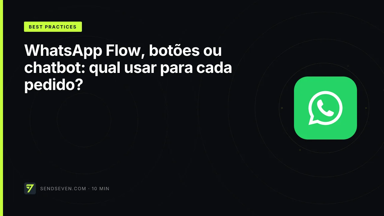 WhatsApp Flow, botões ou chatbot: qual usar para cada pedido?