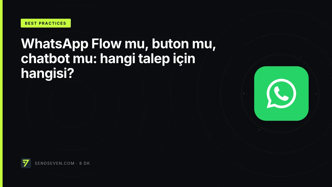 WhatsApp Flow mu, buton mu, chatbot mu: hangi talep için hangisi?