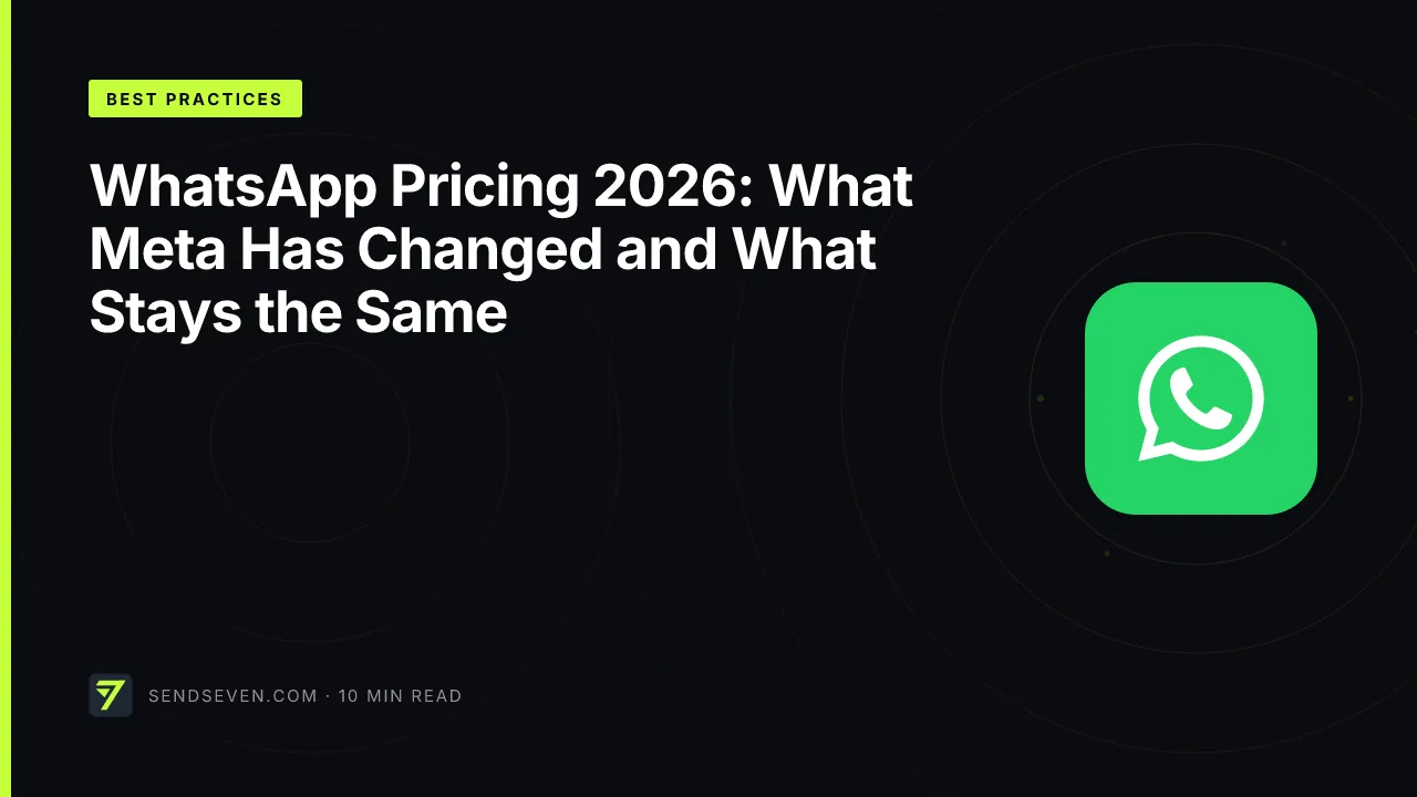 WhatsApp Pricing 2026: What Meta Has Changed and What Stays the Same