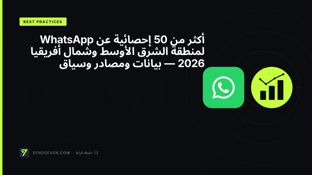 أكثر من 50 إحصائية عن WhatsApp لمنطقة الشرق الأوسط وشمال أفريقيا 2026 — بيانات ومصادر وسياق