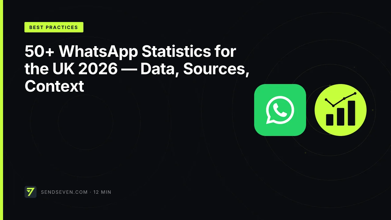 50+ WhatsApp Statistics for the UK 2026 — Data, Sources, Context