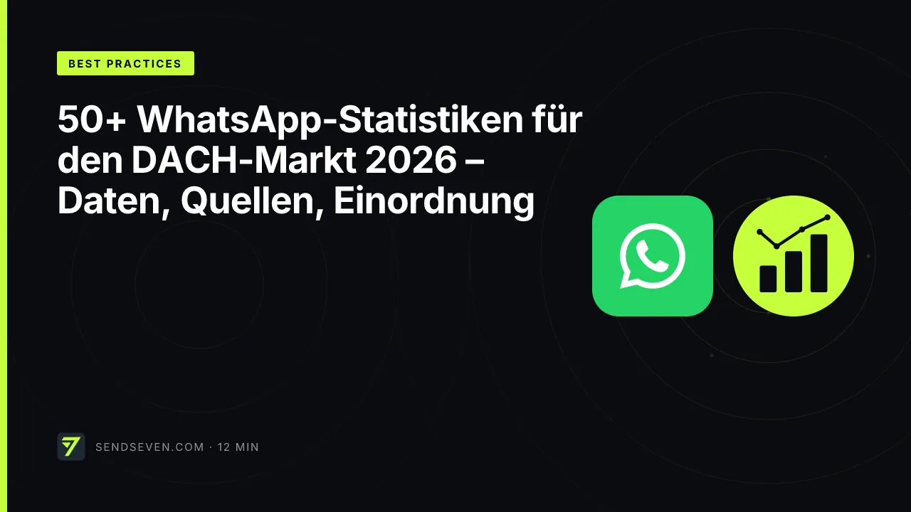 50+ WhatsApp-Statistiken für den DACH-Markt 2026 – Daten, Quellen, Einordnung