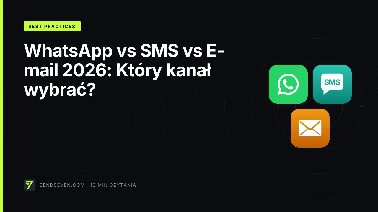 WhatsApp vs SMS vs E-mail 2026: Który kanał wybrać?