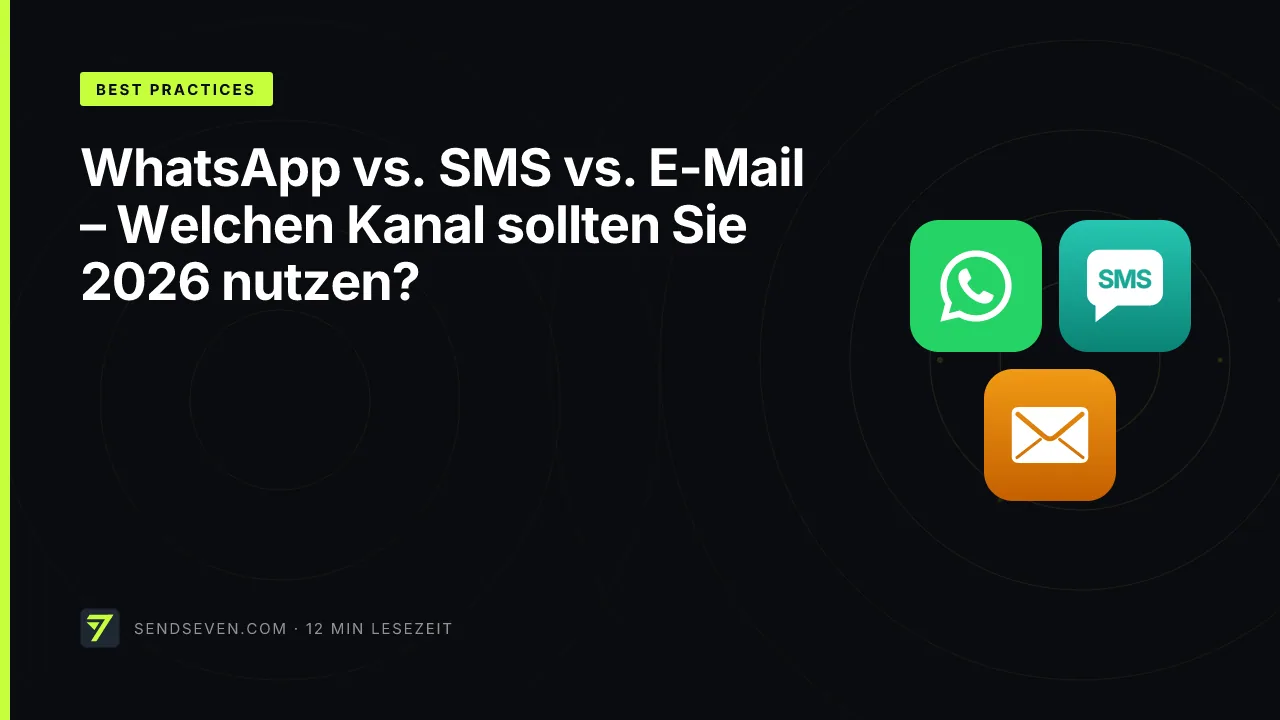 WhatsApp vs. SMS vs. E-Mail – Welchen Kanal sollten Sie 2026 nutzen?