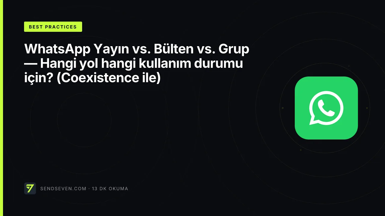 WhatsApp Yayın vs. Bülten vs. Grup — Hangi yol hangi kullanım durumu için? (Coexistence ile)