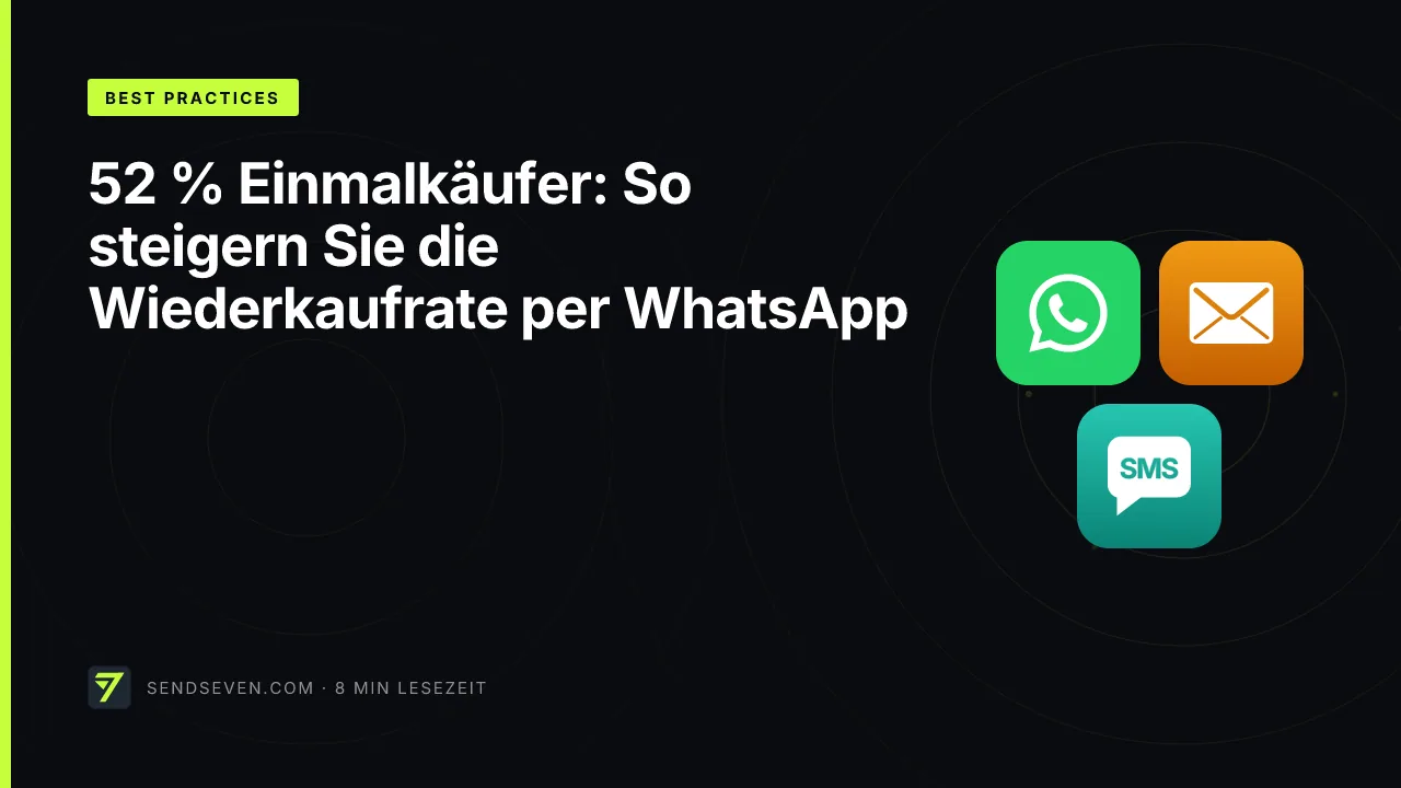 52 % Einmalkäufer: So steigern Sie die Wiederkaufrate per WhatsApp